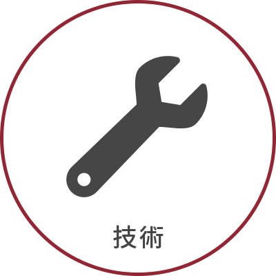 技術 Technology